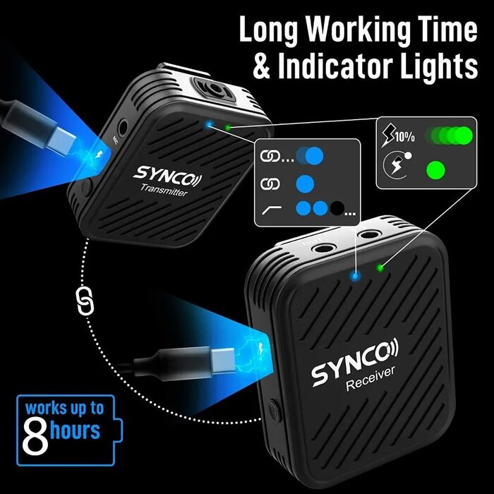 Радиосистема Synco G1(A2) RX + 2TX, Черный №9