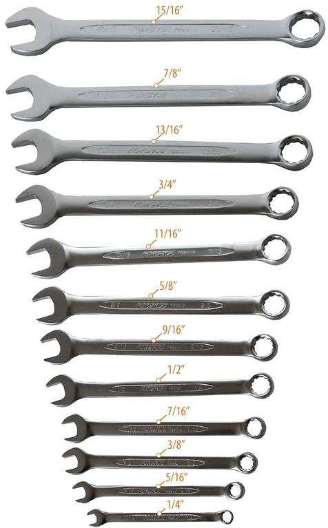 Набор инструментов Forsage F-5121S детальное изображение - 2