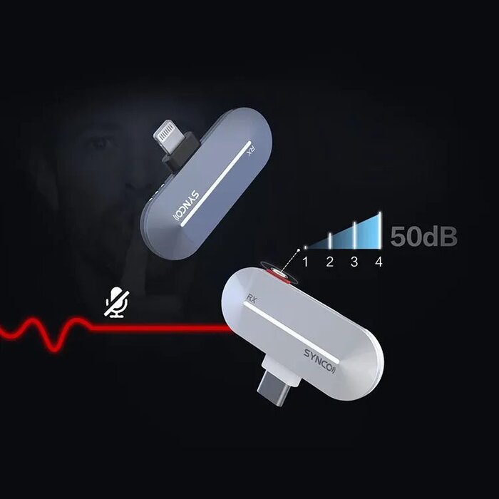Радиосистема Synco P2ST, Серый №4