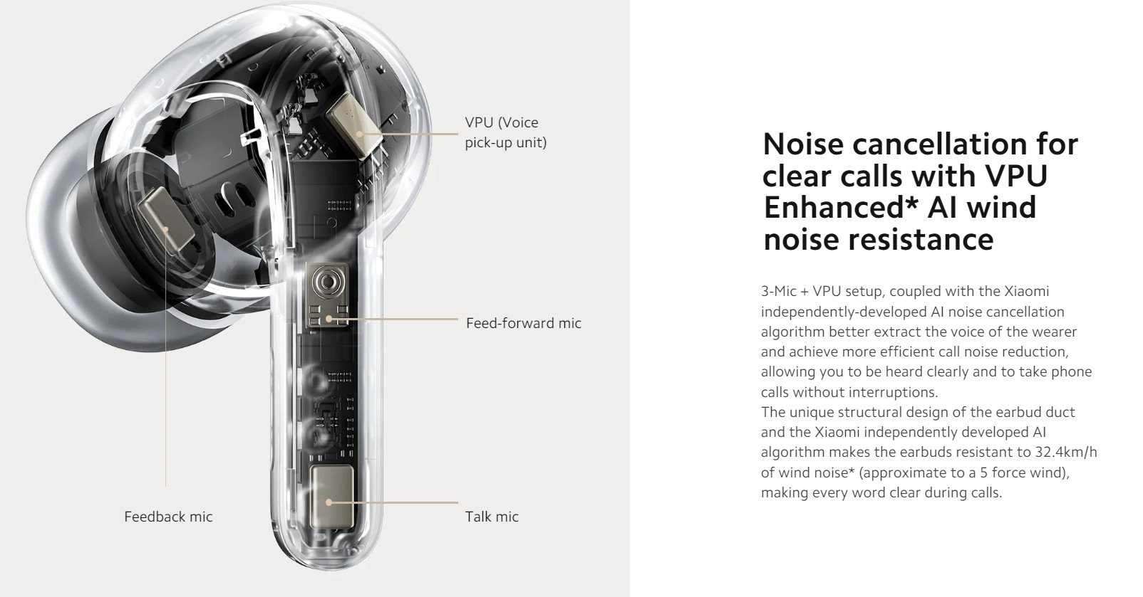 Беспроводные наушники Xiaomi Buds 4 Pro, Черный детальное изображение - 3