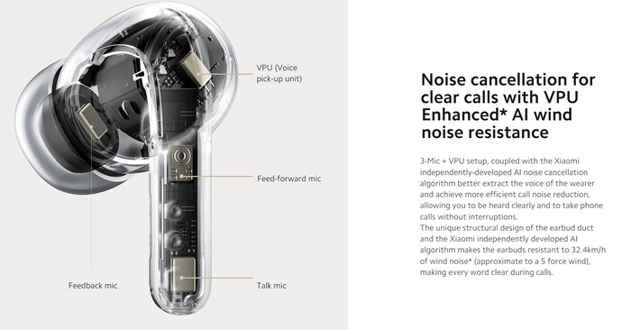 Беспроводные наушники Xiaomi Buds 4 Pro, Черный №3