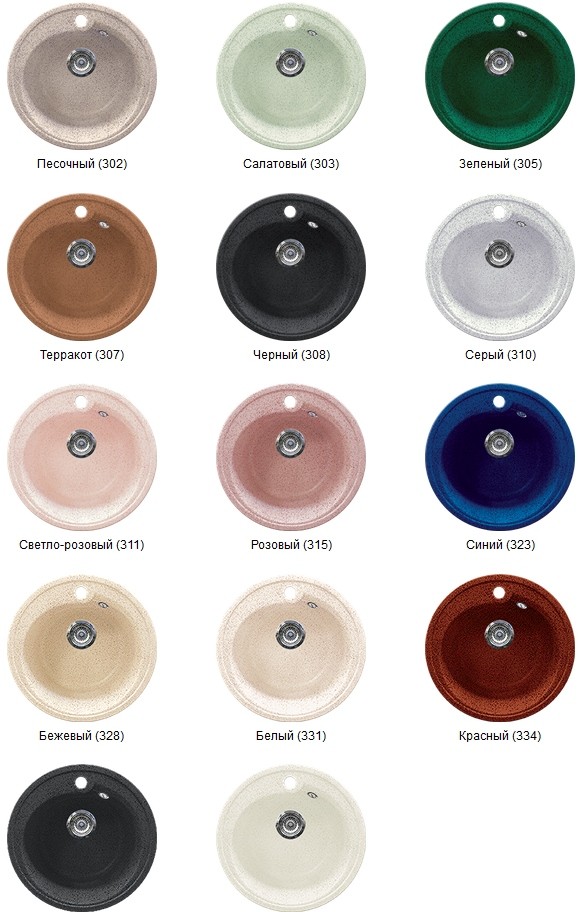 Кухонная мойка Gran-Stone GS-45  детальное изображение - 3