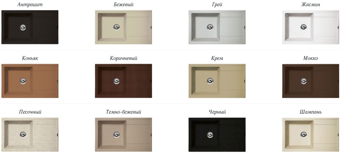 Кухонная мойка Florentina Lipsey 780  детальное изображение - 7