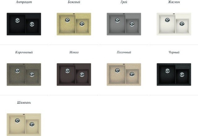 Кухонная мойка Florentina Kassi 780  детальное изображение - 3