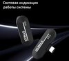 Радиосистема Synco P2XL (RX+ 2TX) Lightning вариант - 5