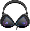 Наушники Asus ROG Delta S, Черный вариант - 4