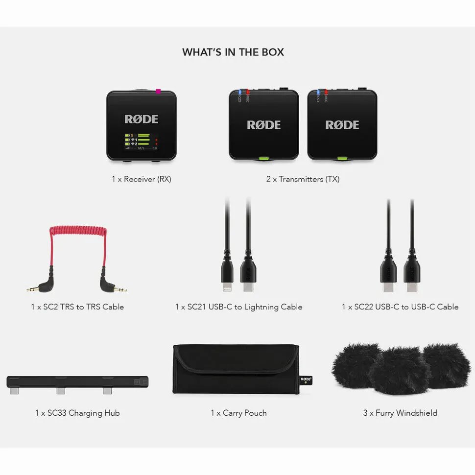 Радиосистема RODE Wireless GO Gen 3 (TX + 2 RX), Черный детальное изображение - 6
