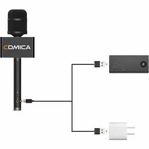 Микрофон репортерский Comica Revo S для смартфона детальное изображение - 9