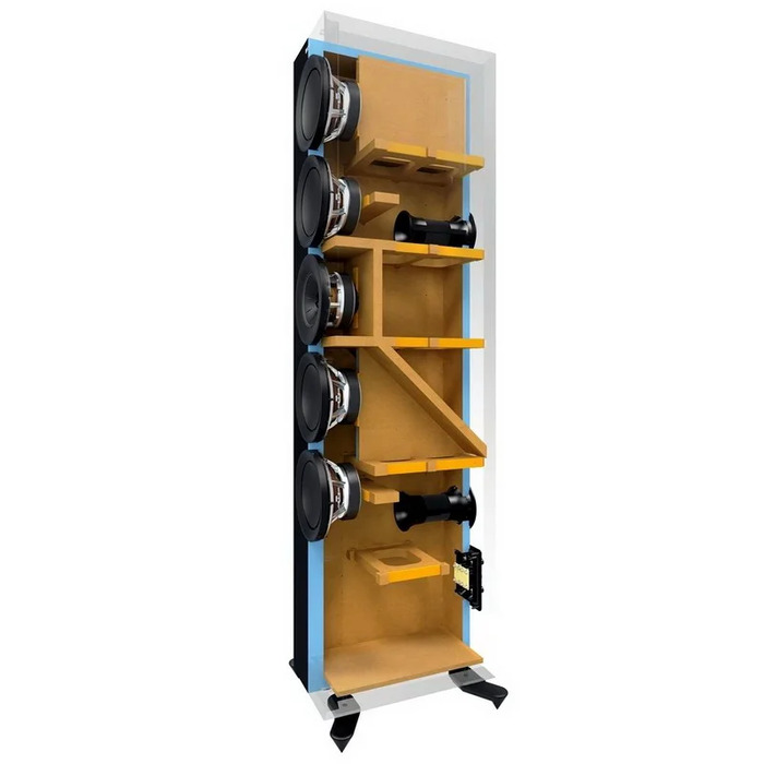 Напольная акустика KEF R11 Gloss, Белый №5