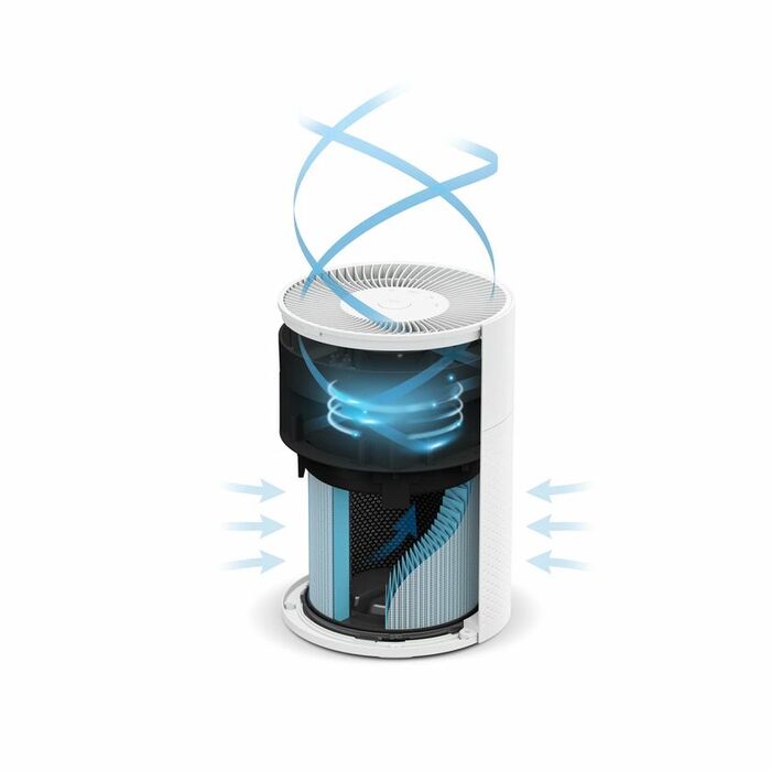 Очиститель воздуха Tion IQ 100, Белый №4