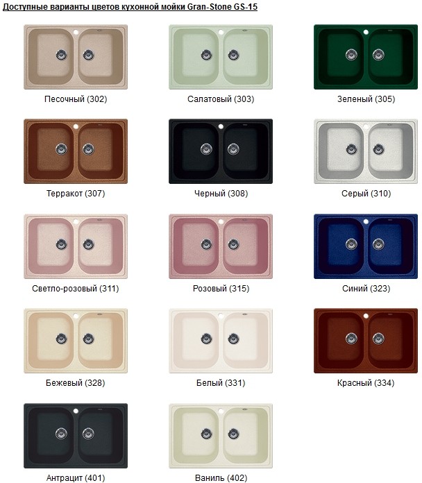 Кухонная мойка Gran-Stone GS-15  детальное изображение - 3