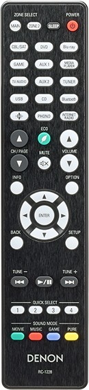 AV-ресивер Denon DRA-800H детальное изображение - 3