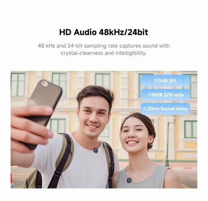 Радиосистема Luucco AirWave Mini K2 Type-C, Серый №3