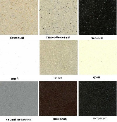 Кухонная мойка Ewigstein Rund 50F  детальное изображение - 4