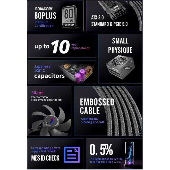 Блок питания 1stPlayer NGDP HA-1000BA3, 1000 Вт, Черный №9
